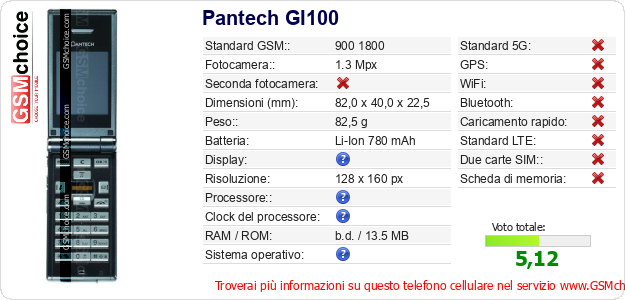 Pantech GI100 Dati tecnici di telefono cellulare Pantech GI100 Dati tecnici di telefono cellulare