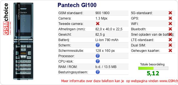 Pantech GI100 Technische gegevens Pantech GI100 Technische gegevens
