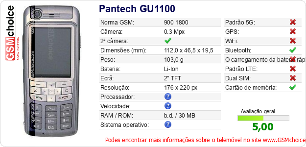 Pantech GU1100 Especificações técnicas do telemóvel Pantech GU1100 Especificações técnicas do telemóvel