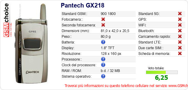 Pantech GX218 Dati tecnici di telefono cellulare Pantech GX218 Dati tecnici di telefono cellulare