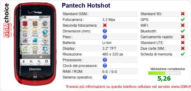 Pantech Hotshot Dati tecnici di telefono cellulare 
