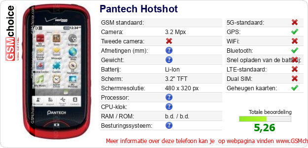 Pantech Hotshot Technische gegevens Pantech Hotshot Technische gegevens