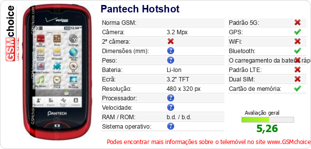 Pantech Hotshot Especificações técnicas do telemóvel 
