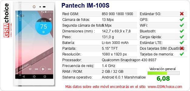 Pantech IM-100S Datos técnicos del móvil 