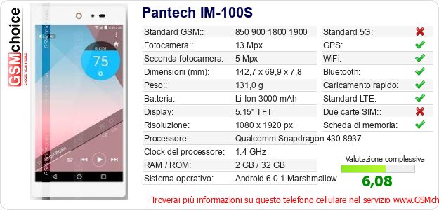 Pantech IM-100S Dati tecnici di telefono cellulare 