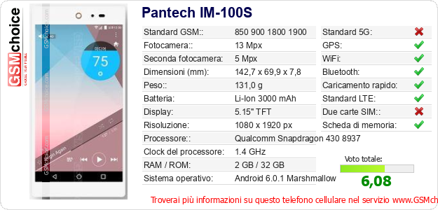 Pantech IM-100S Dati tecnici di telefono cellulare 