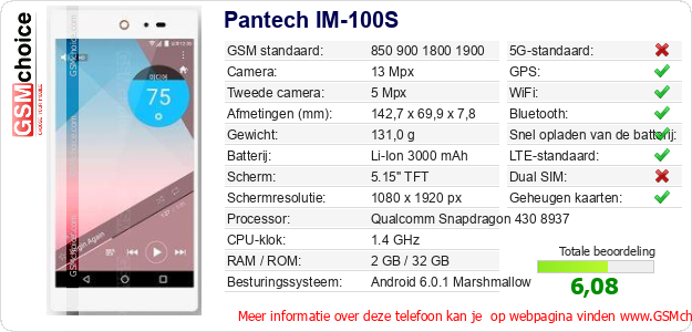 Pantech IM-100S Technische gegevens 