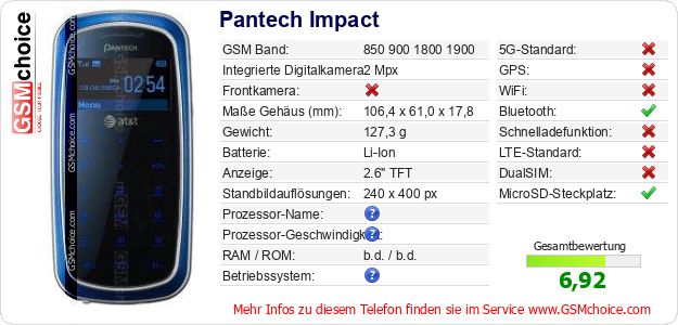 Pantech Impact technische Daten Pantech Impact technische Daten