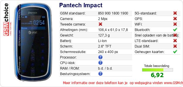 Pantech Impact Technische gegevens Pantech Impact Technische gegevens