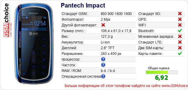 Pantech Impact Технические данные телефона Pantech Impact Технические данные телефона
