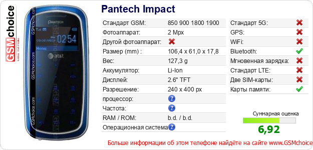 Pantech Impact Технические данные телефона Pantech Impact Технические данные телефона