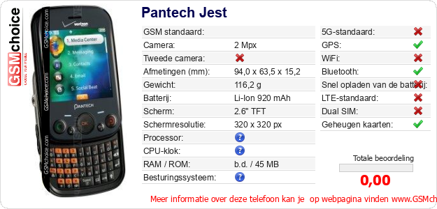 Pantech Jest Technische gegevens 