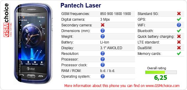 Pantech Laser technical specifications Pantech Laser technical specifications