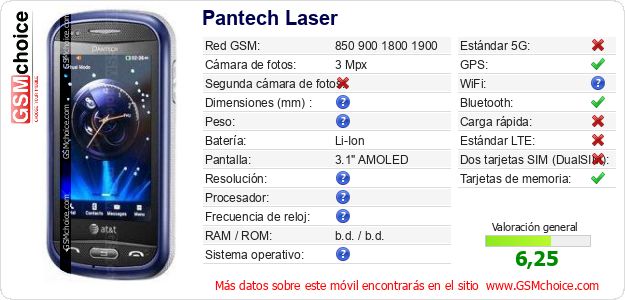 Pantech Laser Datos técnicos del móvil Pantech Laser Datos técnicos del móvil