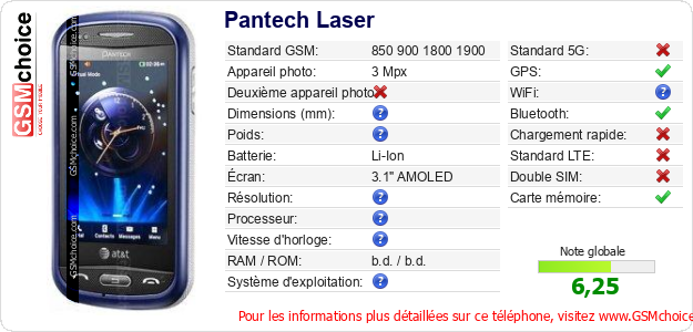 Pantech Laser Fiche technique Pantech Laser Fiche technique