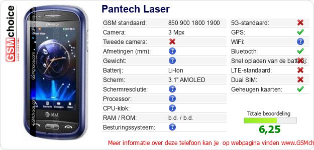 Pantech Laser Technische gegevens 