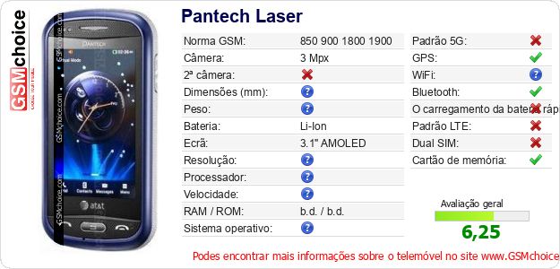 Pantech Laser Especificações técnicas do telemóvel 