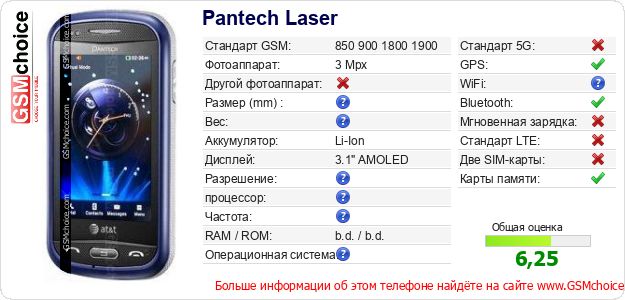 Pantech Laser Технические данные телефона Pantech Laser Технические данные телефона