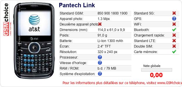 Pantech Link Fiche technique Pantech Link Fiche technique