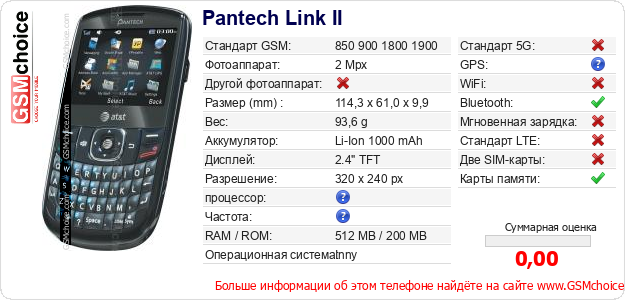 Pantech Link II Технические данные телефона Pantech Link II Технические данные телефона