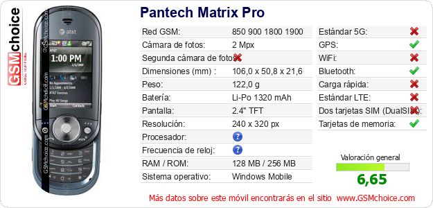 Pantech Matrix Pro Datos técnicos del móvil 