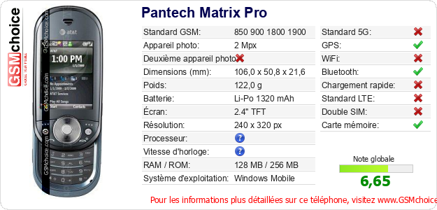 Pantech Matrix Pro Fiche technique