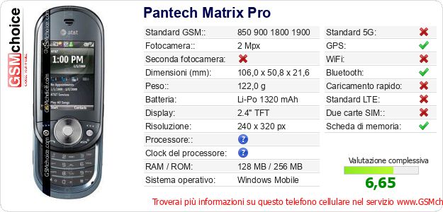 Pantech Matrix Pro Dati tecnici di telefono cellulare 