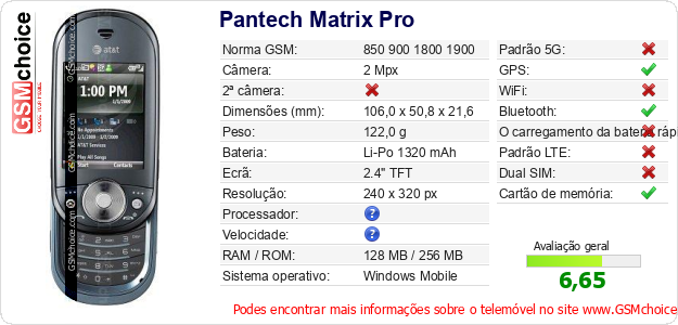 Pantech Matrix Pro Especificações técnicas do telemóvel 
