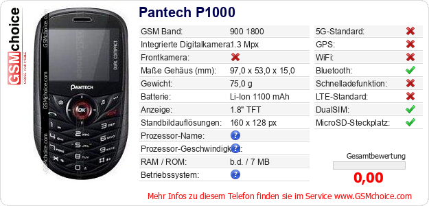 Pantech P1000 technische Daten Pantech P1000 technische Daten
