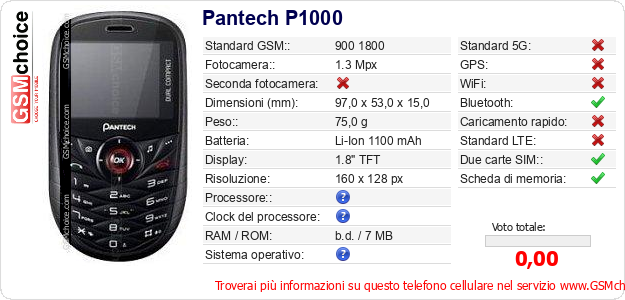 Pantech P1000 Dati tecnici di telefono cellulare 