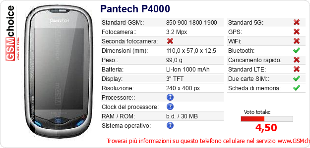 Pantech P4000 Dati tecnici di telefono cellulare Pantech P4000 Dati tecnici di telefono cellulare