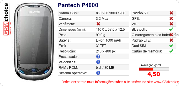 Pantech P4000 Especificações técnicas do telemóvel 
