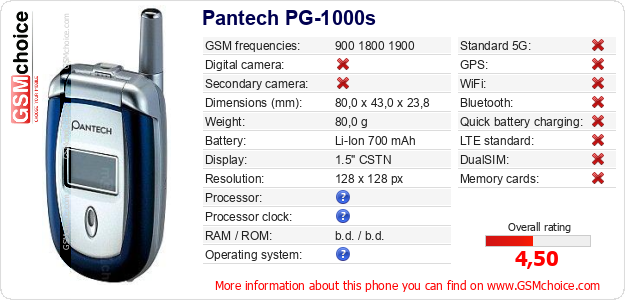 Pantech PG-1000s technical specifications Pantech PG-1000s technical specifications