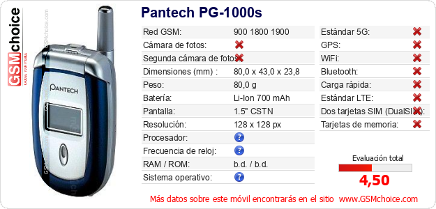 Pantech PG-1000s Datos técnicos del móvil Pantech PG-1000s Datos técnicos del móvil