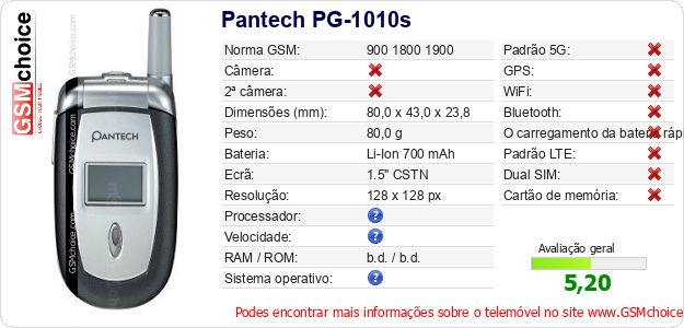 Pantech PG-1010s Especificações técnicas do telemóvel 
