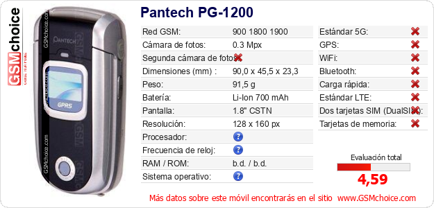 Pantech PG-1200 Datos técnicos del móvil Pantech PG-1200 Datos técnicos del móvil