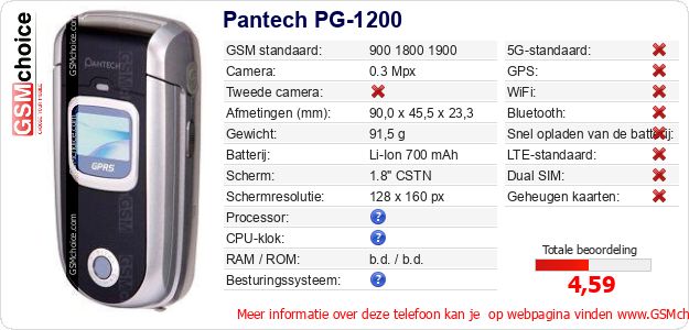 Pantech PG-1200 Technische gegevens 