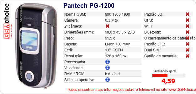 Pantech PG-1200 Especificações técnicas do telemóvel Pantech PG-1200 Especificações técnicas do telemóvel