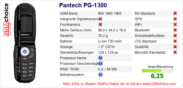 Pantech PG-1300 technische Daten Pantech PG-1300 technische Daten