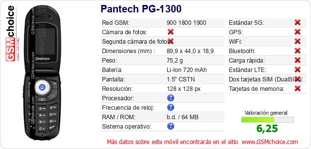 Pantech PG-1300 Datos técnicos del móvil 