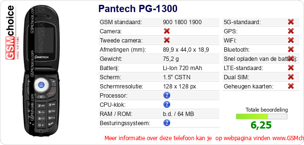 Pantech PG-1300 Technische gegevens Pantech PG-1300 Technische gegevens