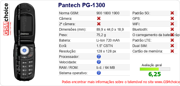 Pantech PG-1300 Especificações técnicas do telemóvel 