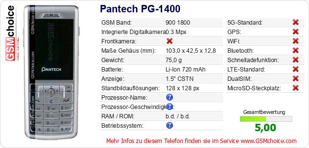 Pantech PG-1400 technische Daten Pantech PG-1400 technische Daten