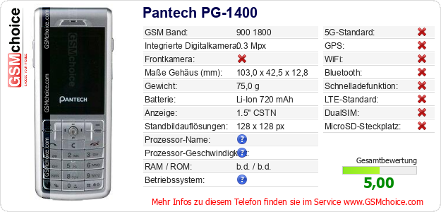 Pantech PG-1400 technische Daten Pantech PG-1400 technische Daten