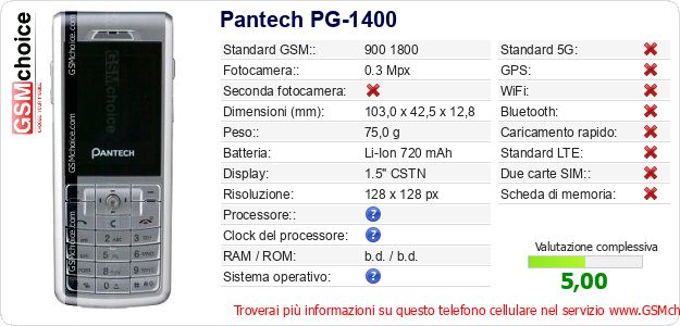 Pantech PG-1400 Dati tecnici di telefono cellulare 