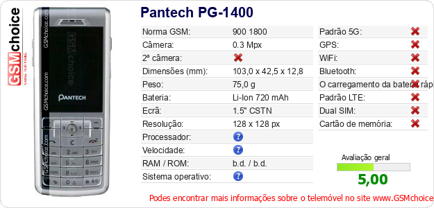 Pantech PG-1400 Especificações técnicas do telemóvel Pantech PG-1400 Especificações técnicas do telemóvel