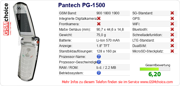 Pantech PG-1500 technische Daten Pantech PG-1500 technische Daten