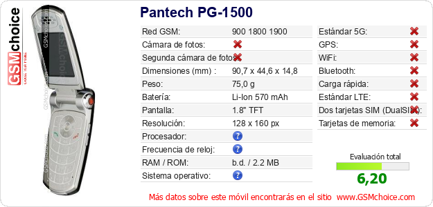 Pantech PG-1500 Datos técnicos del móvil 