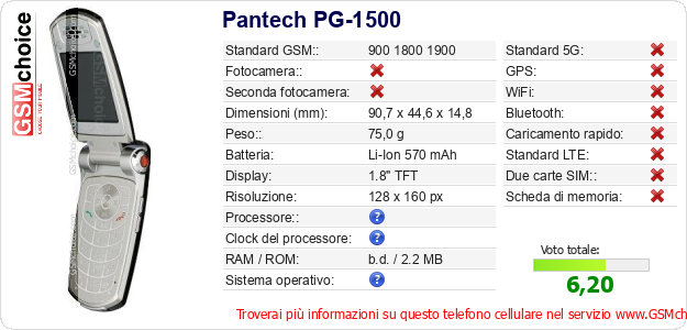 Pantech PG-1500 Dati tecnici di telefono cellulare 