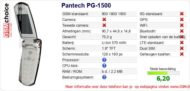 Pantech PG-1500 Technische gegevens Pantech PG-1500 Technische gegevens